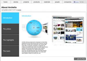 Archello.com