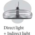 Aurelia S 45 luce diretta e indiretta