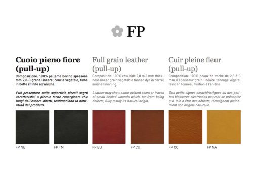 FP Cuoio PIeno Fiore 100% pellame bovino spessore mm 2,8-3 concia vegetale tinto in botte all'anilina