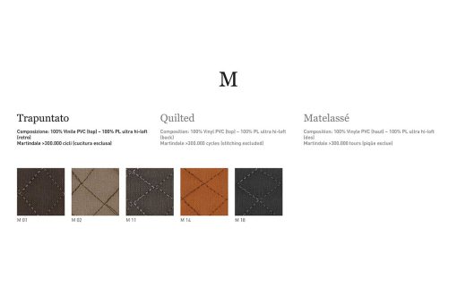 M Quilted