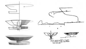 Mac-Niteroi-schema-Oscar-Niemeyer