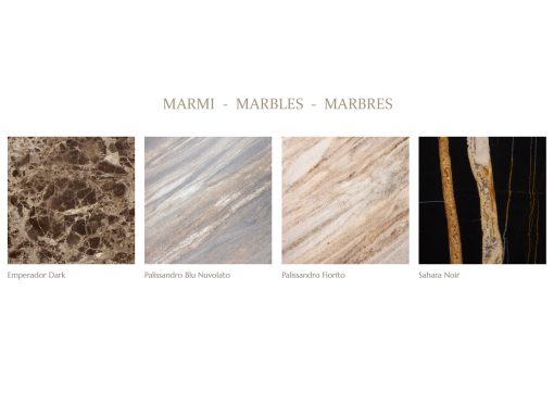 Available marbles