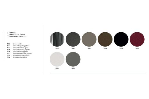 Coated metal colours