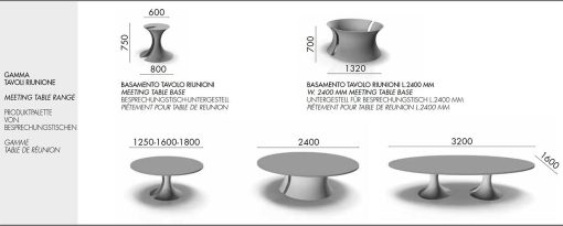 meeting table executive office managerial mario mazzer furniture stores shops design delivery factors market makers manufacturers quality retailers websites