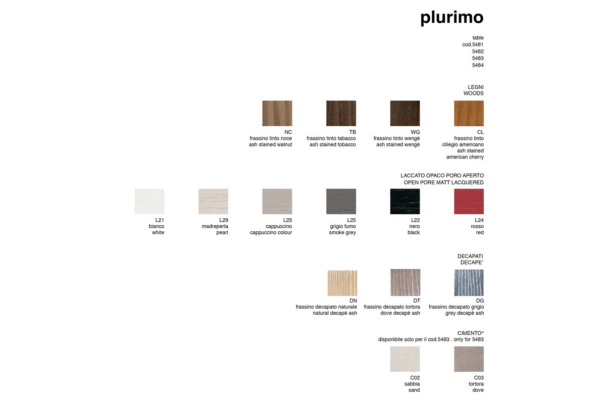 Plurimo- finitions disponibles