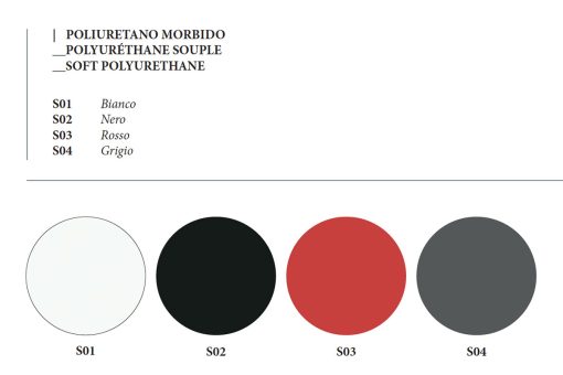 Polyurethane, palette des couleurs