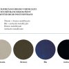 Rigid polyurethane finishings