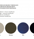 Polyurethane, palette des couleurs disponibles