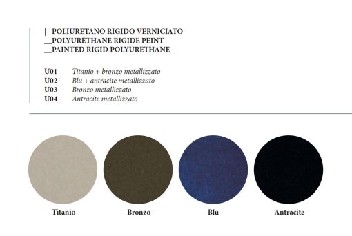 Polyurethane, palette des couleurs disponibles