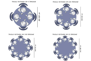 Tavolo rotondo, quanti ospiti secondo la dimensione
