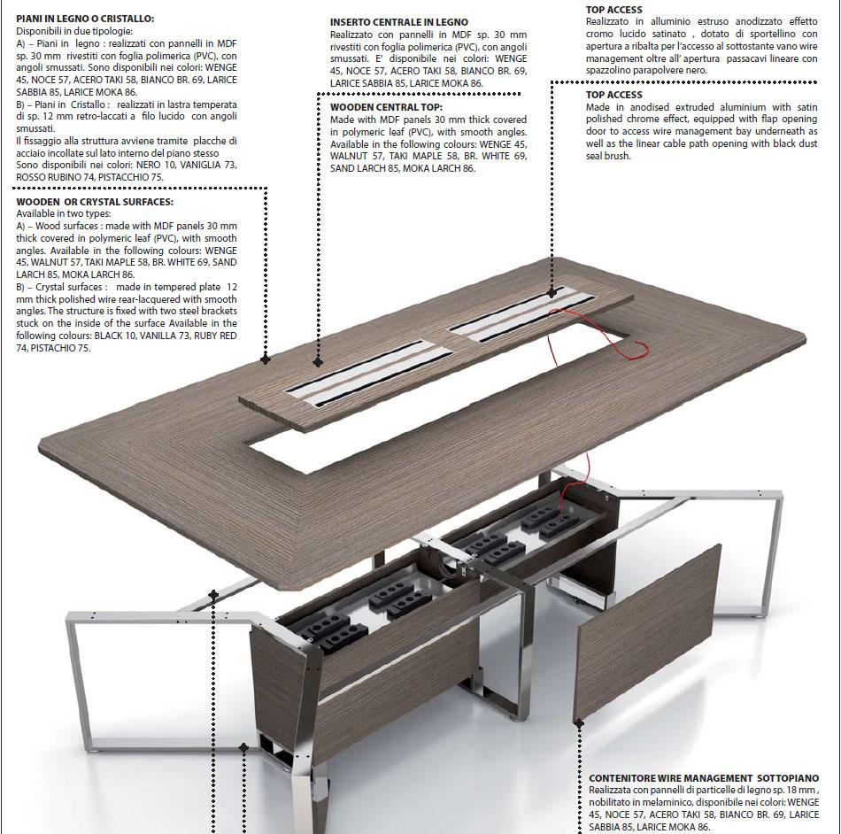 Meet tavolo da riunione in legno e vetro italy dream design Tavoli da riunione per ufficio